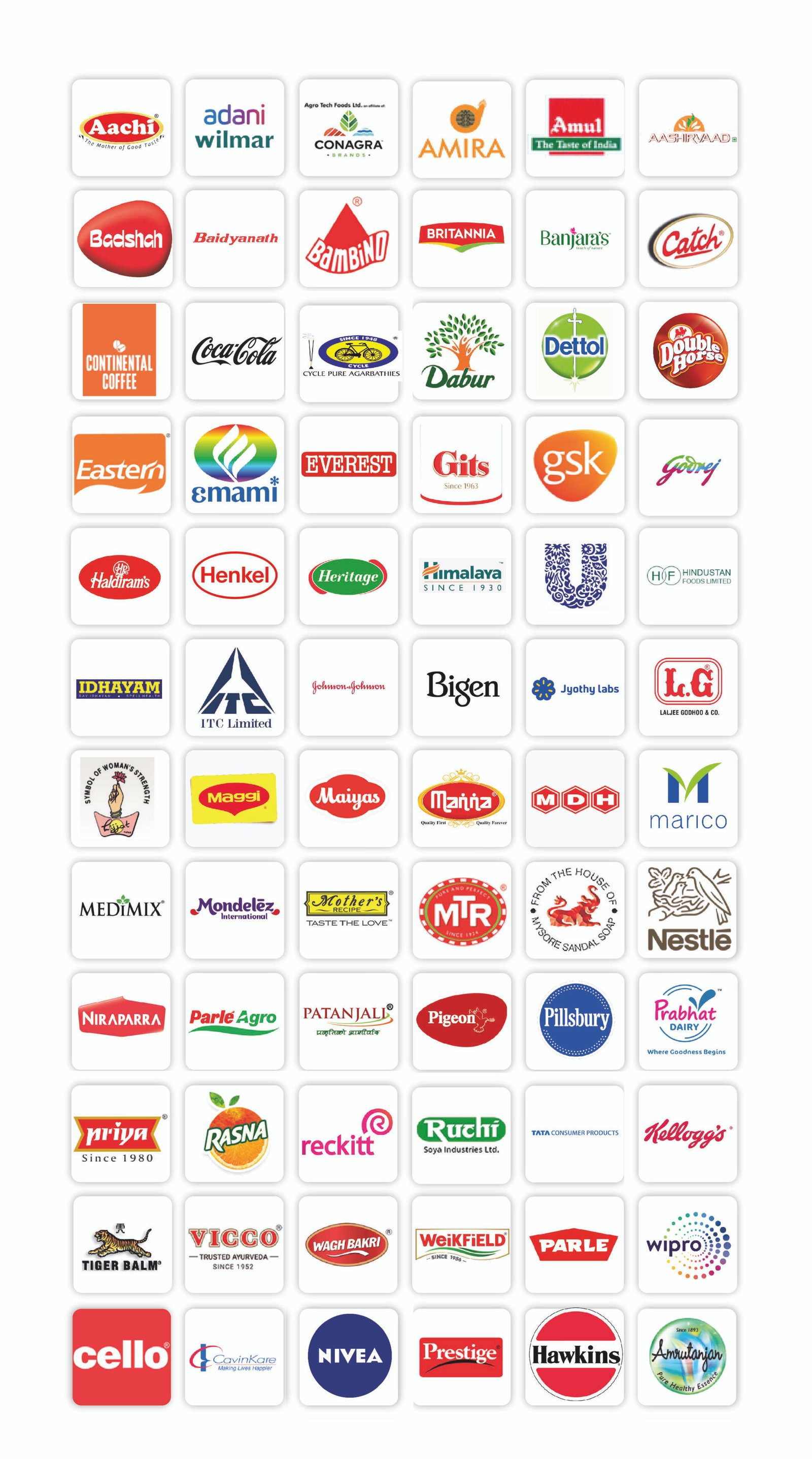 FMCG Brands Exporter - FMCG Brands Exporter, Distributor & Supplier