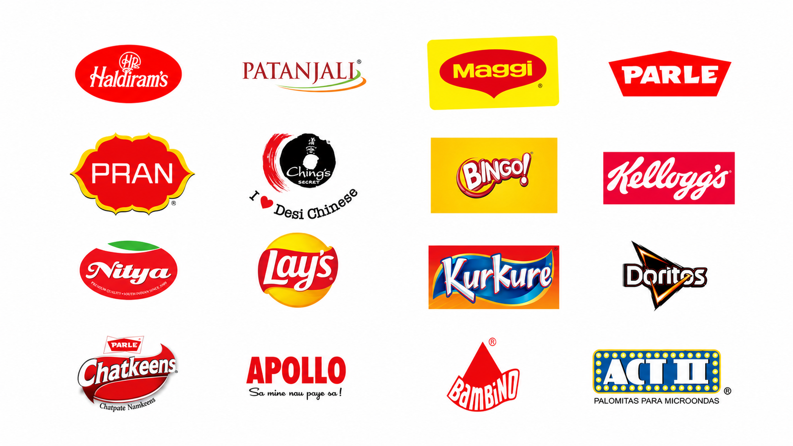 Indian FMCG Snacks Brand Logos